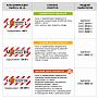 Пылесос промышленный DAEWOO DAVC 4000SD_26